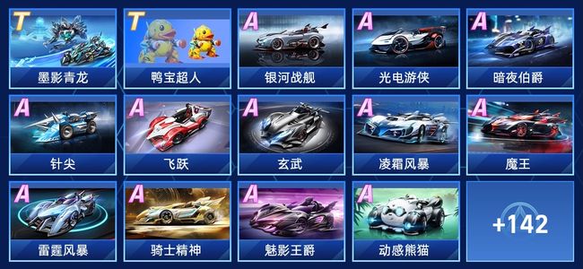 然保持了一 然保持了一