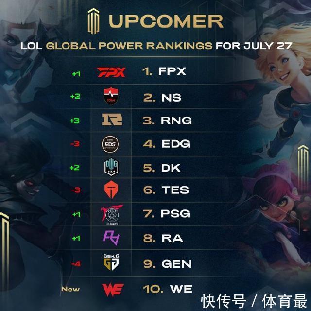 当前外卡并 当前外卡并