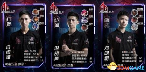 的功能闭环