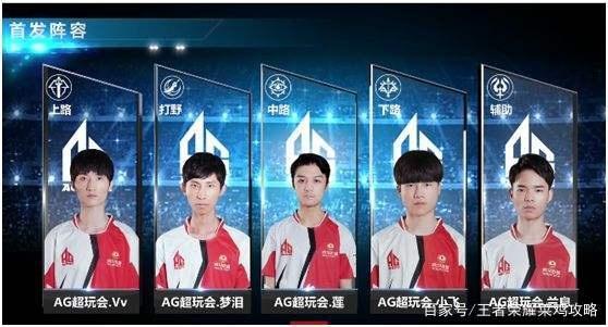 奏变化与脚